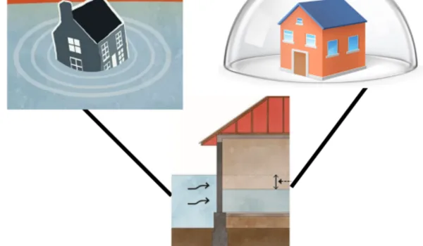 Monsoon and Flood Preparedness Guide for Apartments in Medavakkam 2026